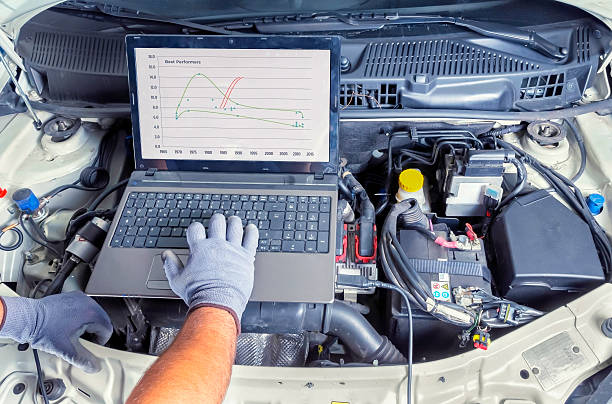 Transmission Repair Service